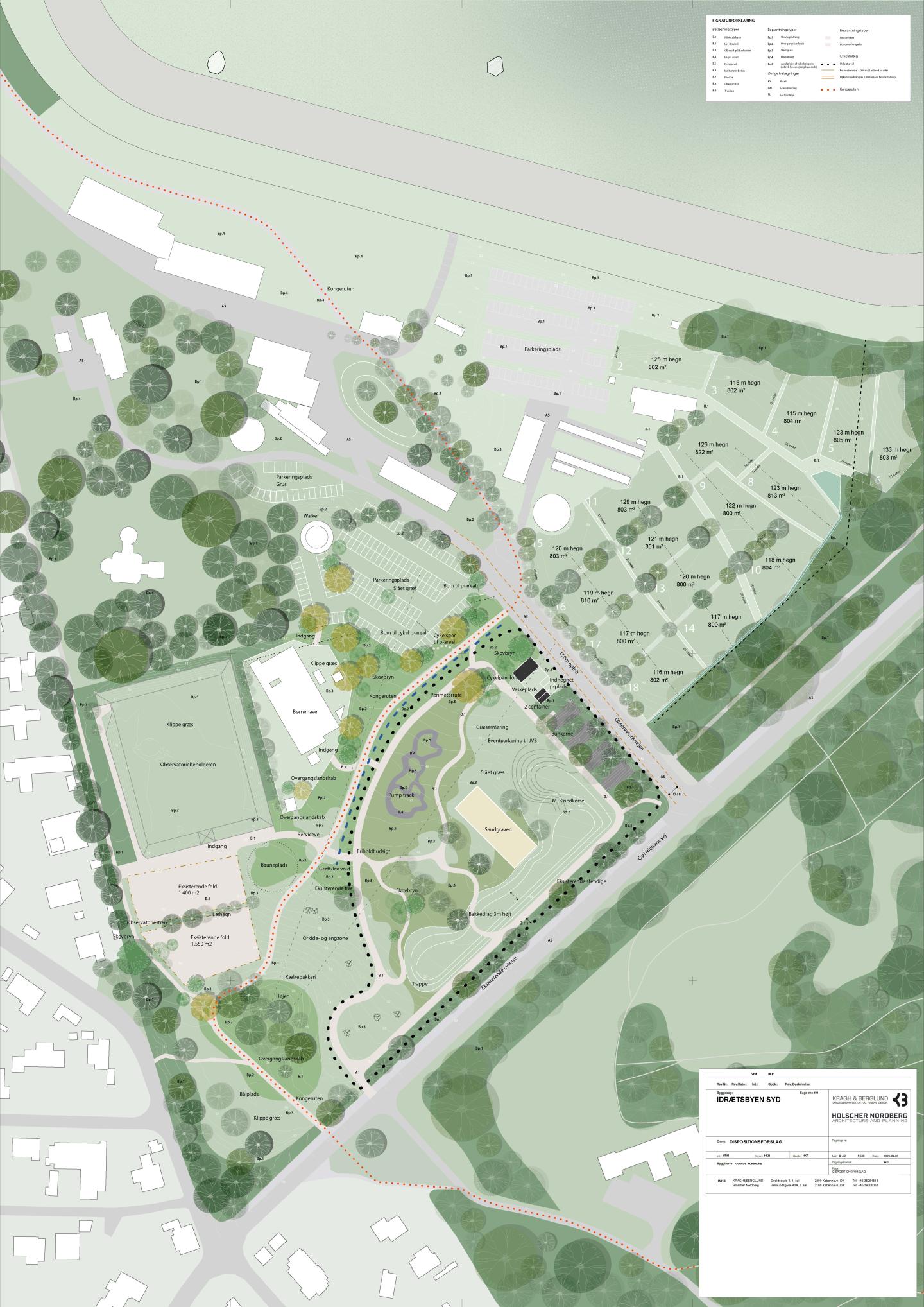 Skitseprojekt for De sydlige arealer i Idrætsbyen i Kongelunden