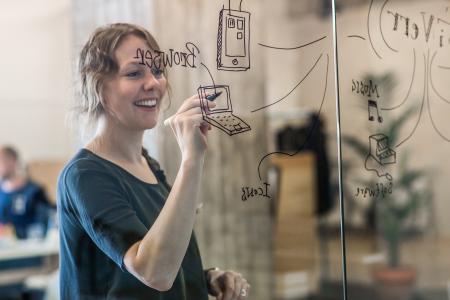 pige der tegner erhvervsplan