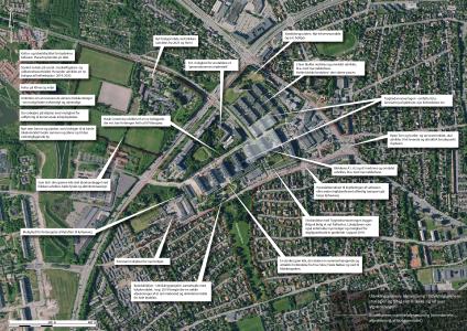 Overblikskort over udviklingplanens delelementer